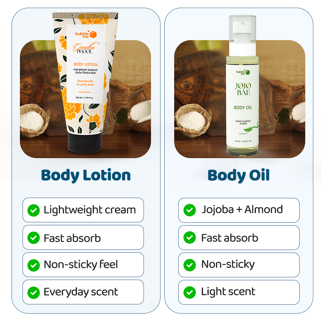 Glow-Lock Duo - Body Lotion & Jojo Bae Body Oil