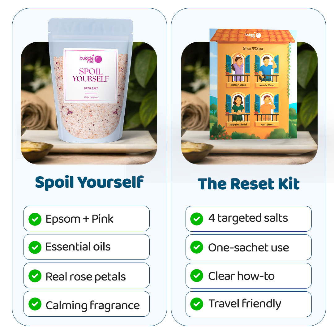 Soak Smarter Duo - Spoil Yourself Bath Salt & The Reset Kit