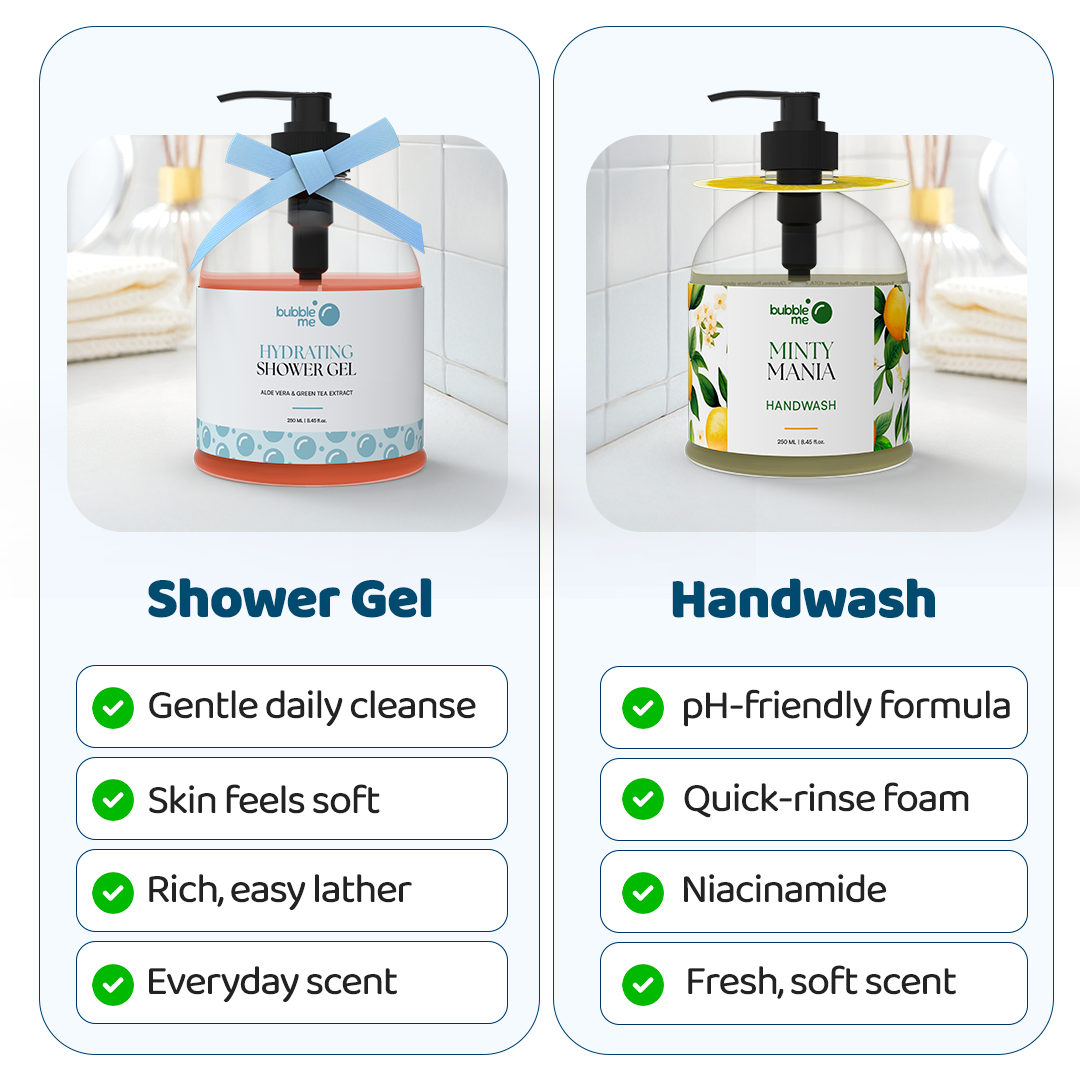 Cleanse & Care Duo - Scented Shower Gel & Hand Wash