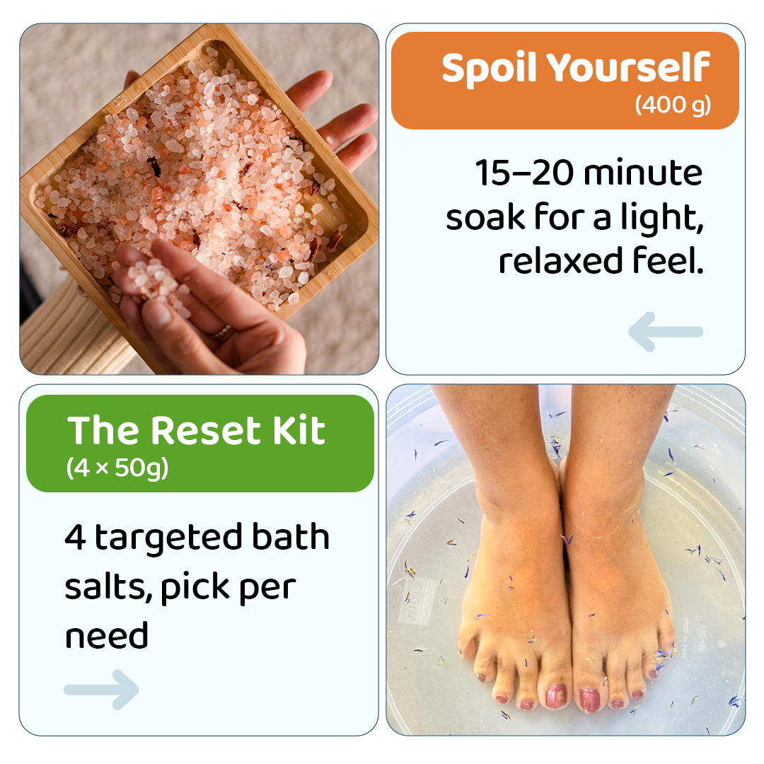 Soak Smarter Duo - Spoil Yourself Bath Salt & The Reset Kit