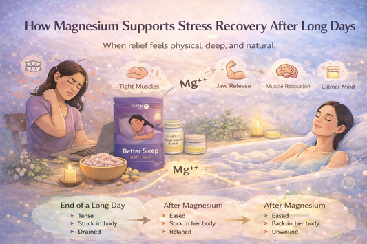 Magnesium bath salts dissolving in warm water for muscle relaxation