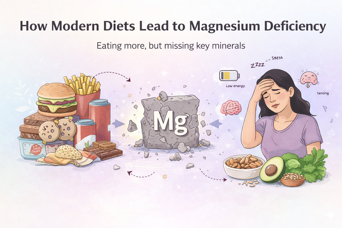 How Modern Diets Lead to Magnesium Deficiency