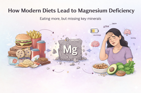 How Modern Diets Lead to Magnesium Deficiency
