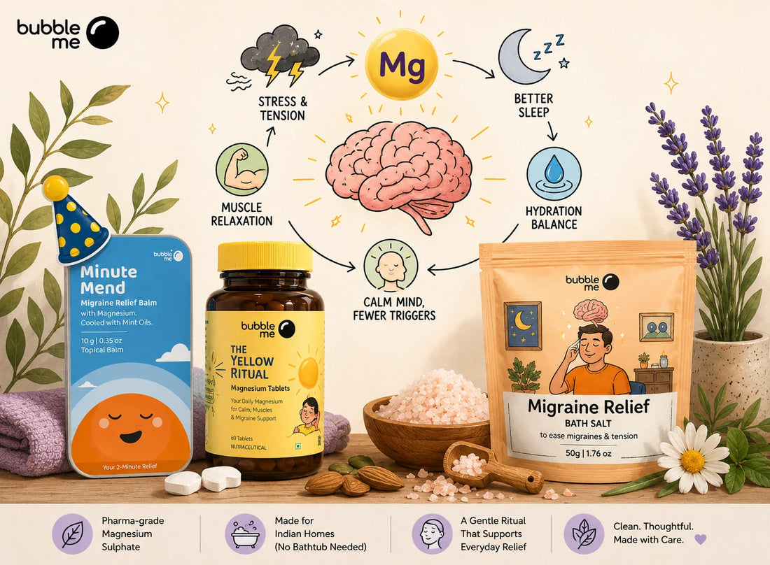 Magnesium Deficiency & Migraines: How a Bath Salt Soak Can Help You