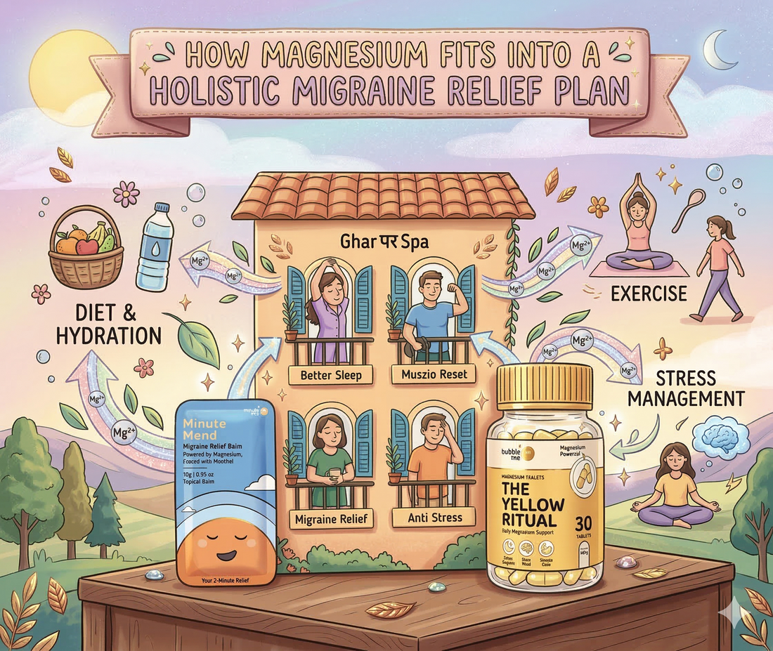How Magnesium Fits Into a Holistic Migraine Relief Plan