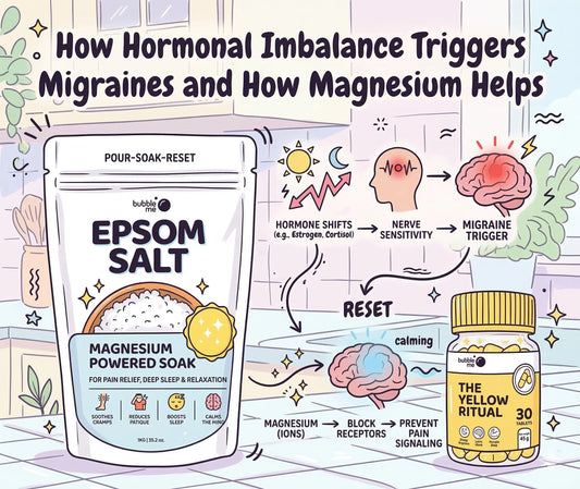 How Hormonal Imbalance Triggers Migraines and How Magnesium Helps