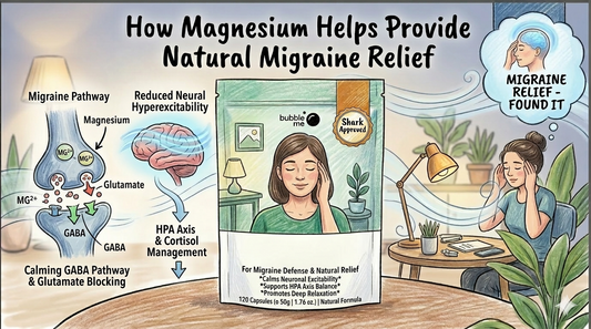 How Magnesium Helps Provide Natural Migraine Relief