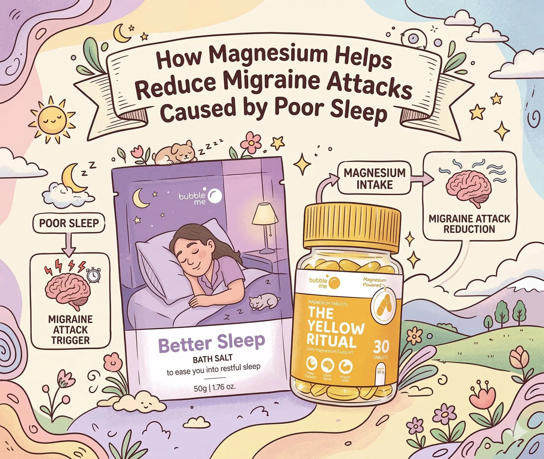 How Magnesium Helps Reduce Migraine Attacks Caused by Poor Sleep