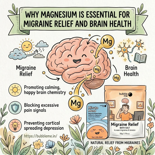 Why Magnesium Is Essential for Migraine Relief and Brain Health