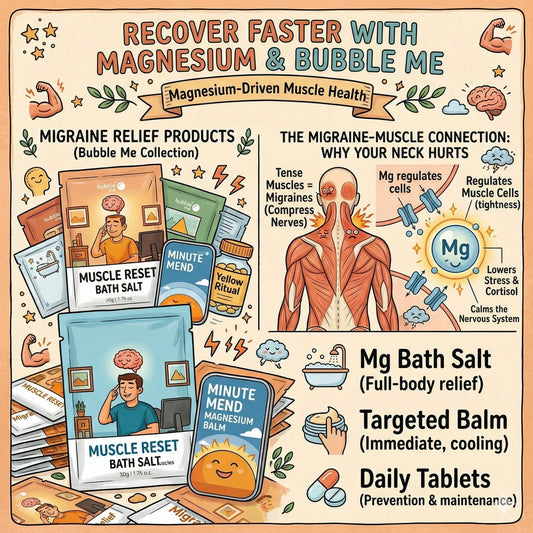 How Magnesium Helps Speed Up Muscle Recovery After Workouts