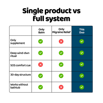Head Relief Combo + Balm FREE