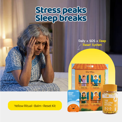 Total Reset Bundle: The Yellow Ritual Magnesium Tablets + Reset Kit Bath Salts + Minute Mend Magnesium Balm