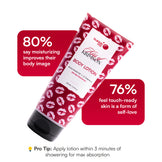Kiss of Krimson Body Lotion with Almond Jojoba & Olive Oil for Hydrated Glow - Bath Care