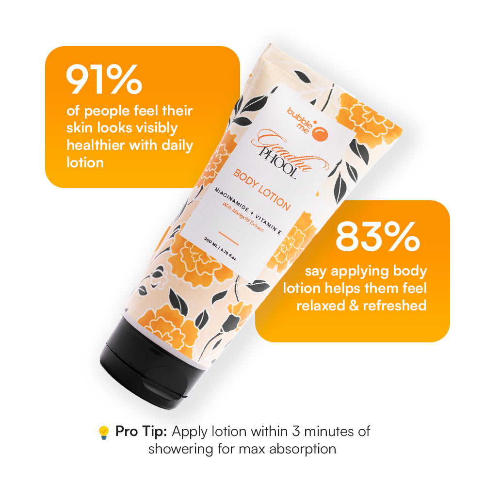 Gendha Phool Body Lotion with Niacinamide & Alpha Arbutin for Radiant Even Tone - Bath Care