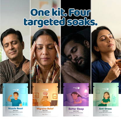 The Reset Kit - Bath Salts | Anti-Stress | Muscle Reset | Migraine Relief | Good Sleep | Pack of 4