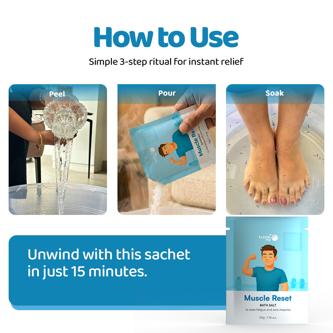 Muscle Reset Bath Salt
