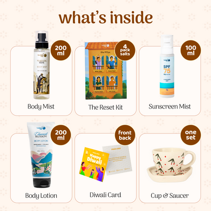 The Utsav Box — Utility Meets Wellness