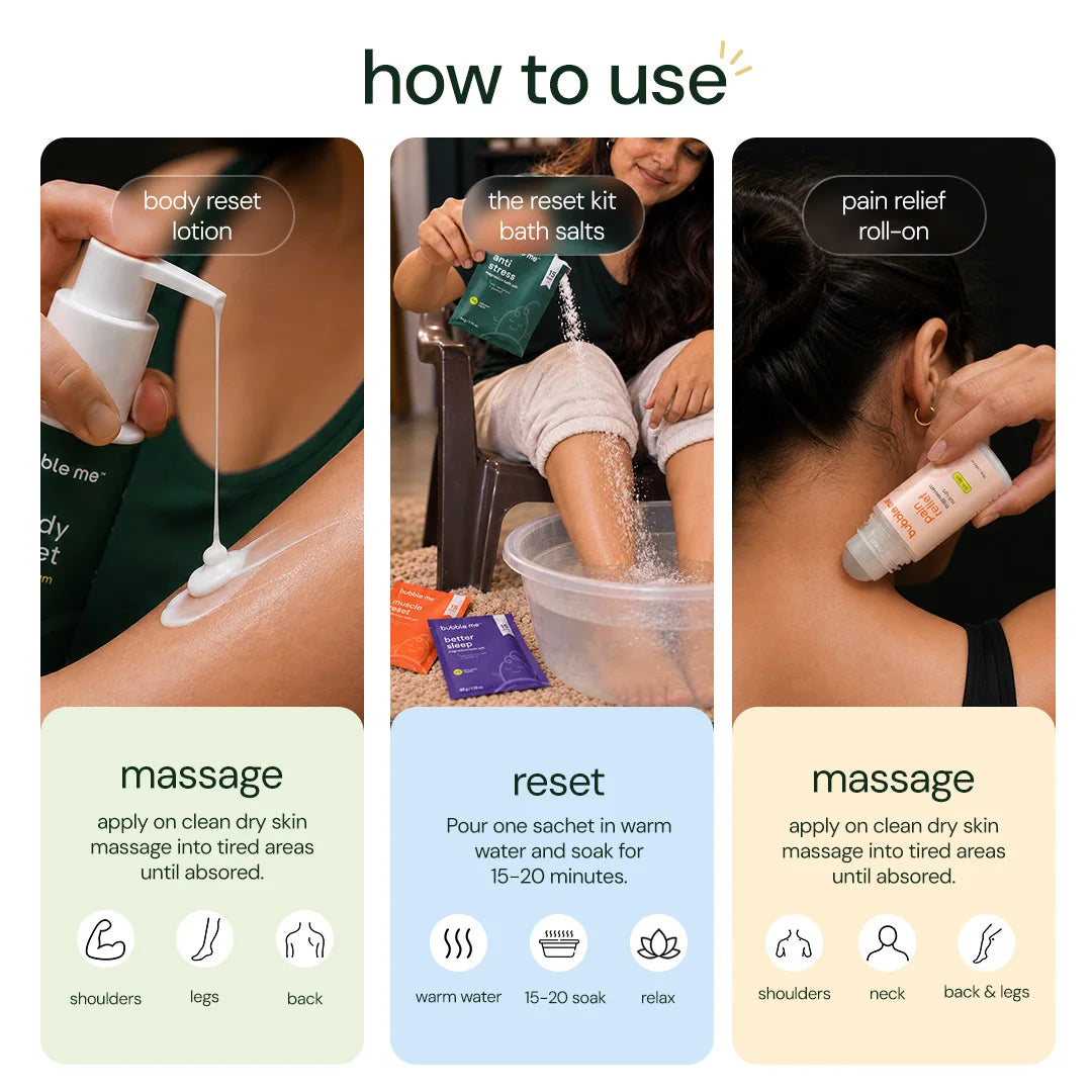 The Shubh Reset Box