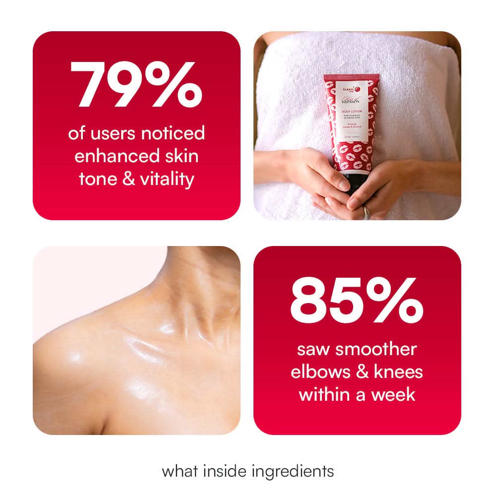Kiss of Krimson Body Lotion with Almond Jojoba & Olive Oil for Hydrated Glow - Bath Care