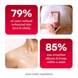 Kiss of Krimson Body Lotion with Almond Jojoba & Olive Oil for Hydrated Glow - Bath Care