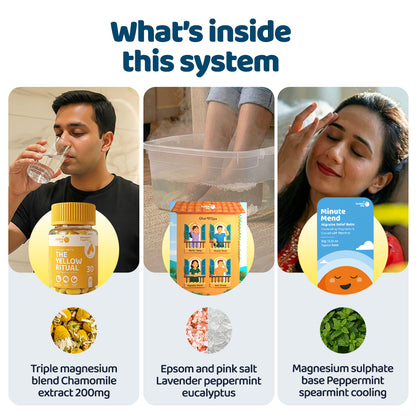 Total Reset Bundle: The Yellow Ritual Magnesium Tablets + Reset Kit Bath Salts + Minute Mend Magnesium Balm
