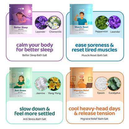 The Reset Kit - Bath Salts | Anti-Stress | Muscle Reset | Migraine Relief | Good Sleep | Pack of 4