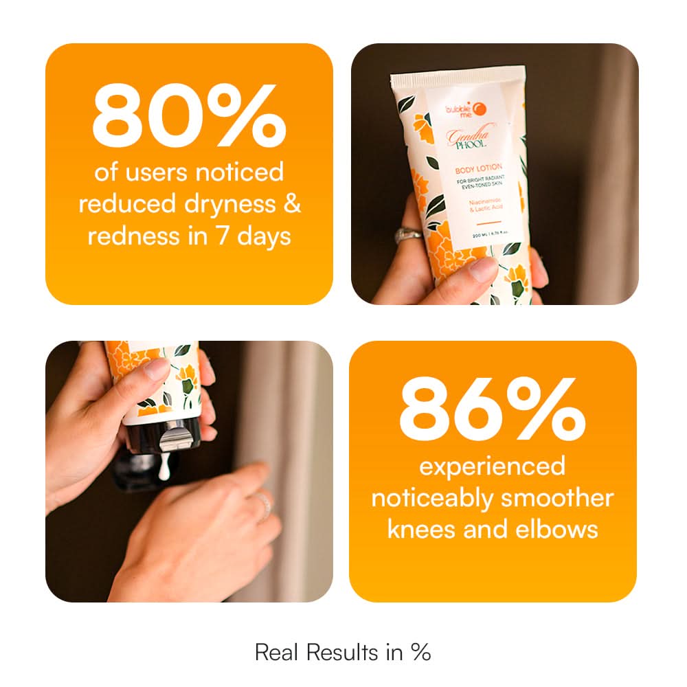 Gendha Phool Body Lotion with Niacinamide & Alpha Arbutin for Radiant Even Tone - Bath Care