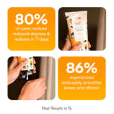 Gendha Phool Body Lotion with Niacinamide & Alpha Arbutin for Radiant Even Tone - Bath Care