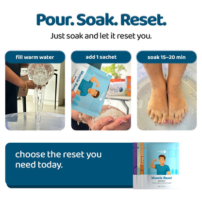 The Reset Kit - Bath Salts | Anti-Stress | Muscle Reset | Migraine Relief | Good Sleep | Pack of 4