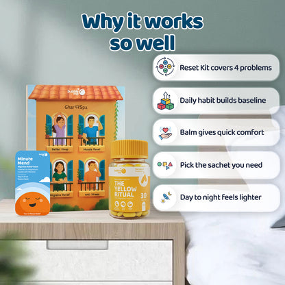Total Reset Bundle: The Yellow Ritual Magnesium Tablets + Reset Kit Bath Salts + Minute Mend Magnesium Balm
