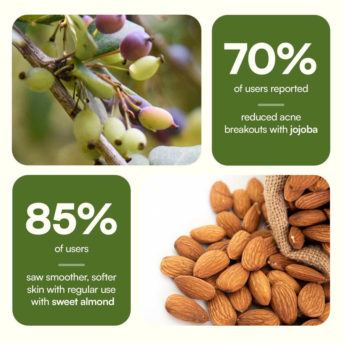 Jojo Bae Body Oil with Almond & Vitamin E for Deep Nourishment - Bubble Me