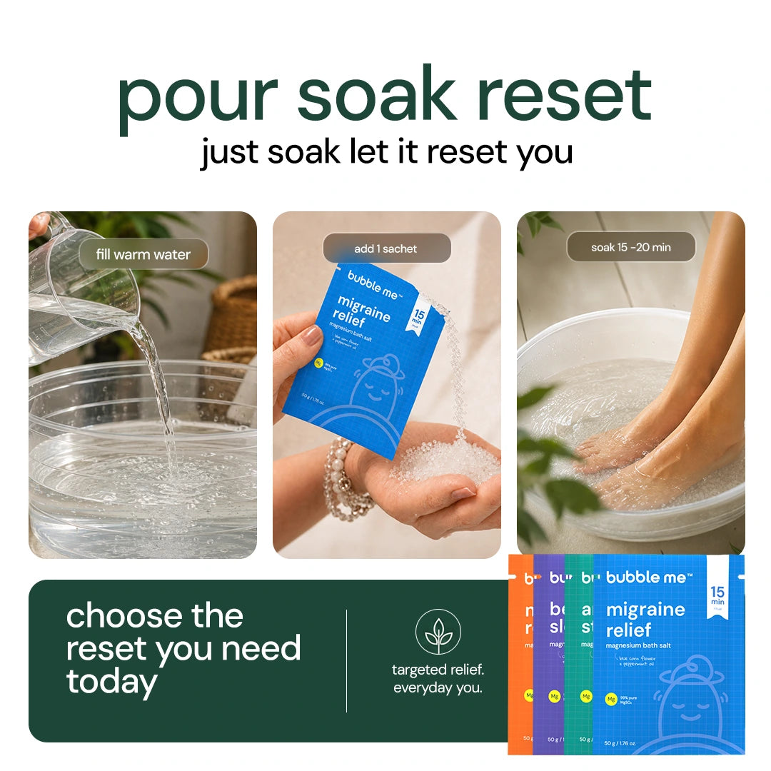 The Reset Kit — Magnesium Bath Salts