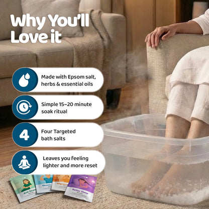 The Reset Kit - Bath Salts | Anti-Stress | Muscle Reset | Migraine Relief | Good Sleep | Pack of 4