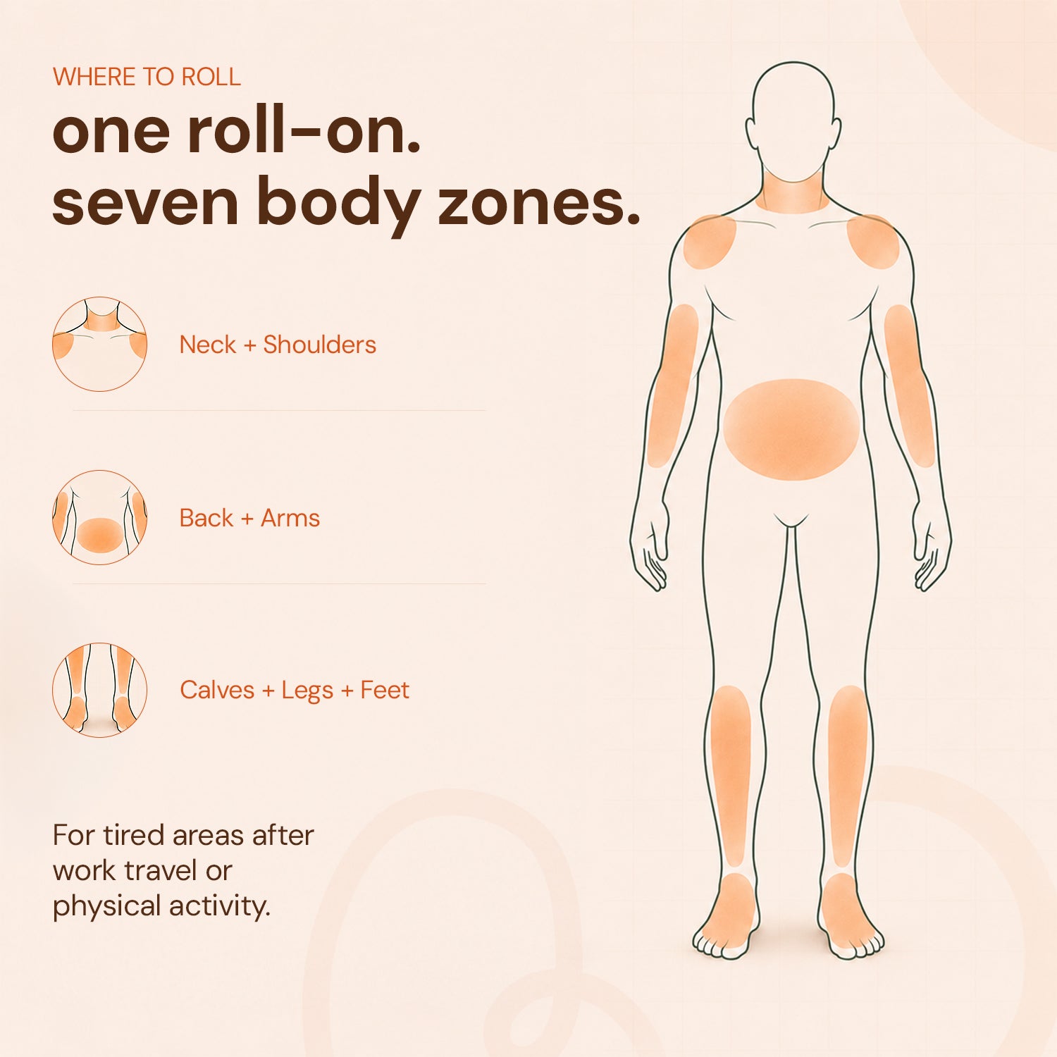 Pain Relief Magnesium Roll-On