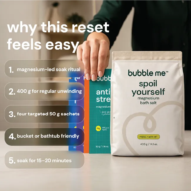 Soak Smarter Duo | Spoil Yourself Bath Salt + The Reset Kit