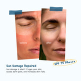 SPF 75 PA++++ Sunscreen Body Mist | Enriched with Rice Water & White Tea Extract | Fast-Absorbing | Water Resistant - Bubble Me