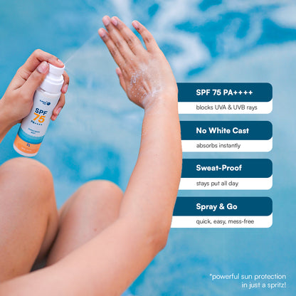 SPF 75 PA++++ Sunscreen Body Mist | Enriched with Rice Water & White Tea Extract | Fast-Absorbing