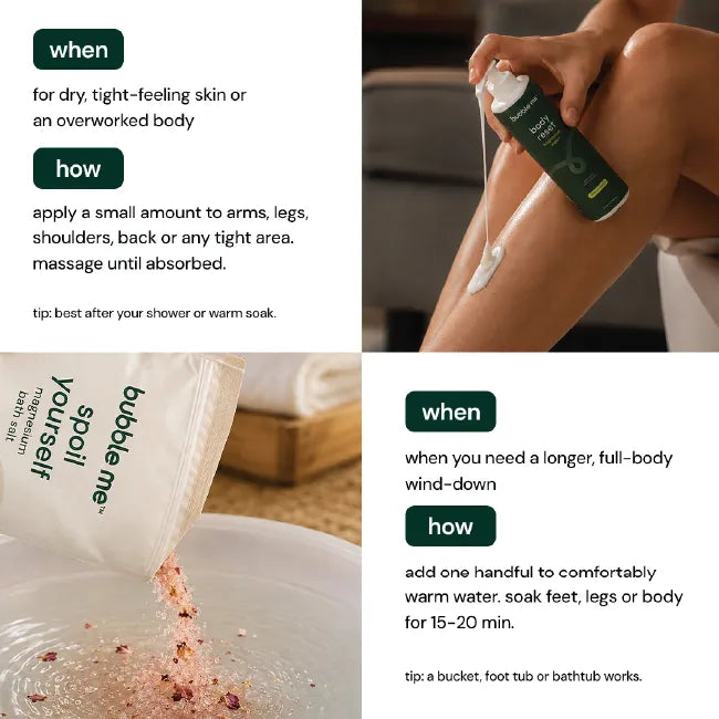 The Night reset | Spoilyourself + Body Reset Magnesium Lotion