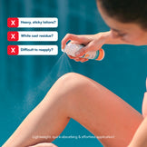 SPF 75 PA++++ Sunscreen Body Mist | Enriched with Rice Water & White Tea Extract | Fast-Absorbing | Water Resistant - Bubble Me