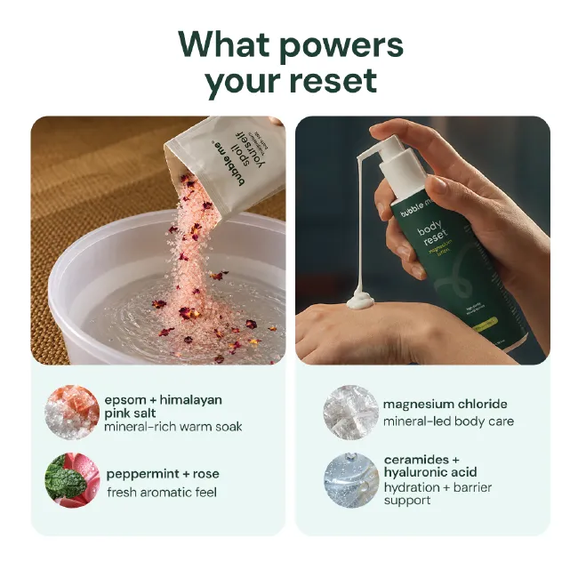 The Night reset | Spoilyourself + Body Reset Magnesium Lotion