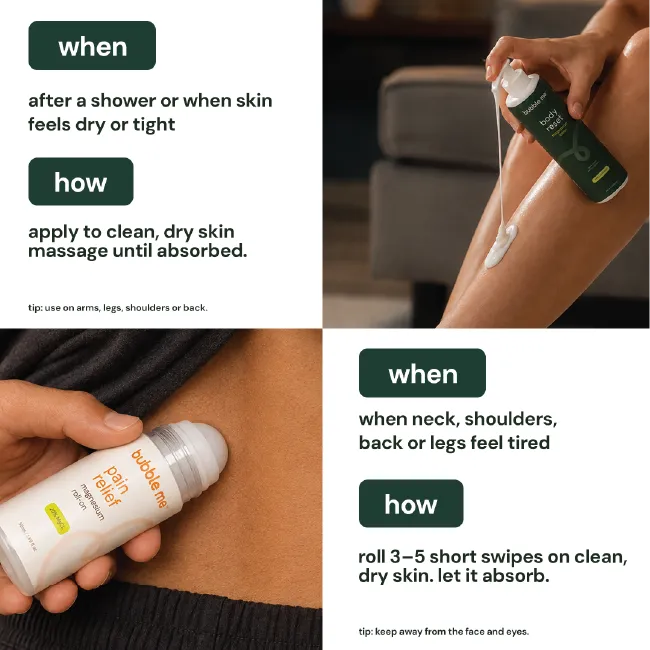 The Complete Body Reset | Spoil yourself + Mg Lotion + Minute Mend Magnesium Balm + Pain Relief Magnesium Roll-On