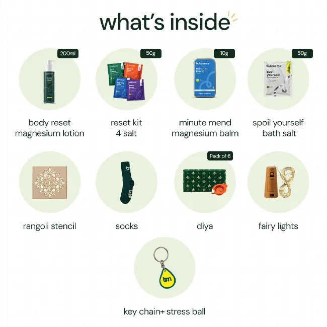 The Clean & Calm Box