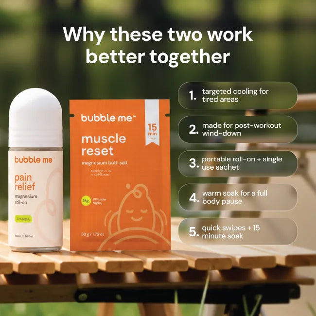Post Workout Combo | Pain Relief Magnesium Roll-On + Muscle Reset magnesium pack of 7