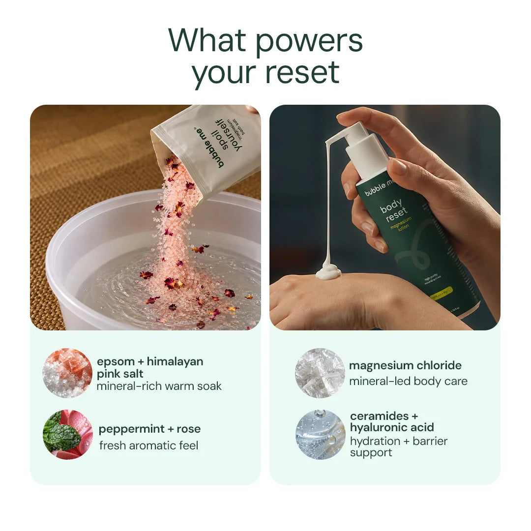 The Night reset | Spoilyourself + Body Reset Magnesium Lotion