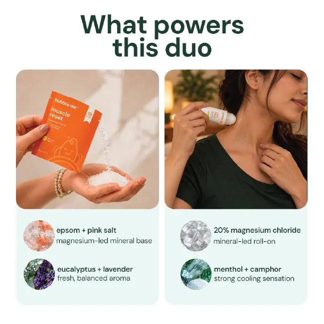 Post Workout Combo | Pain Relief Magnesium Roll-On + Pain Relief Magnesium Roll-On