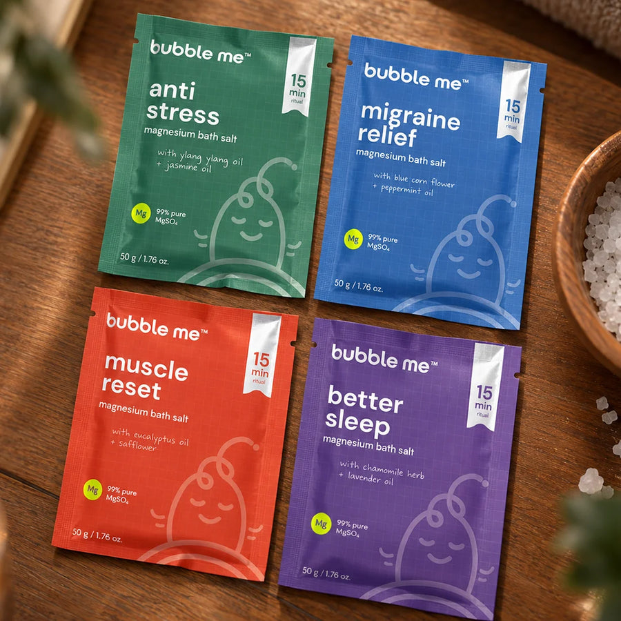 Reset and Relief Duo | Reset Kit  + Balm