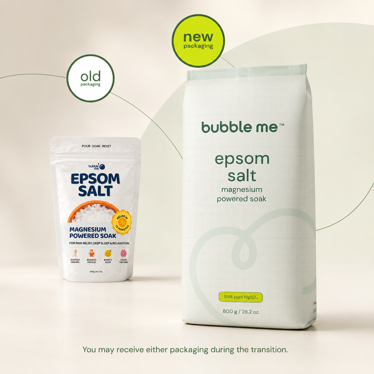 Magnesium Powered Epsom Salt 800g | 99.8% Epsom Salt + Peppermint